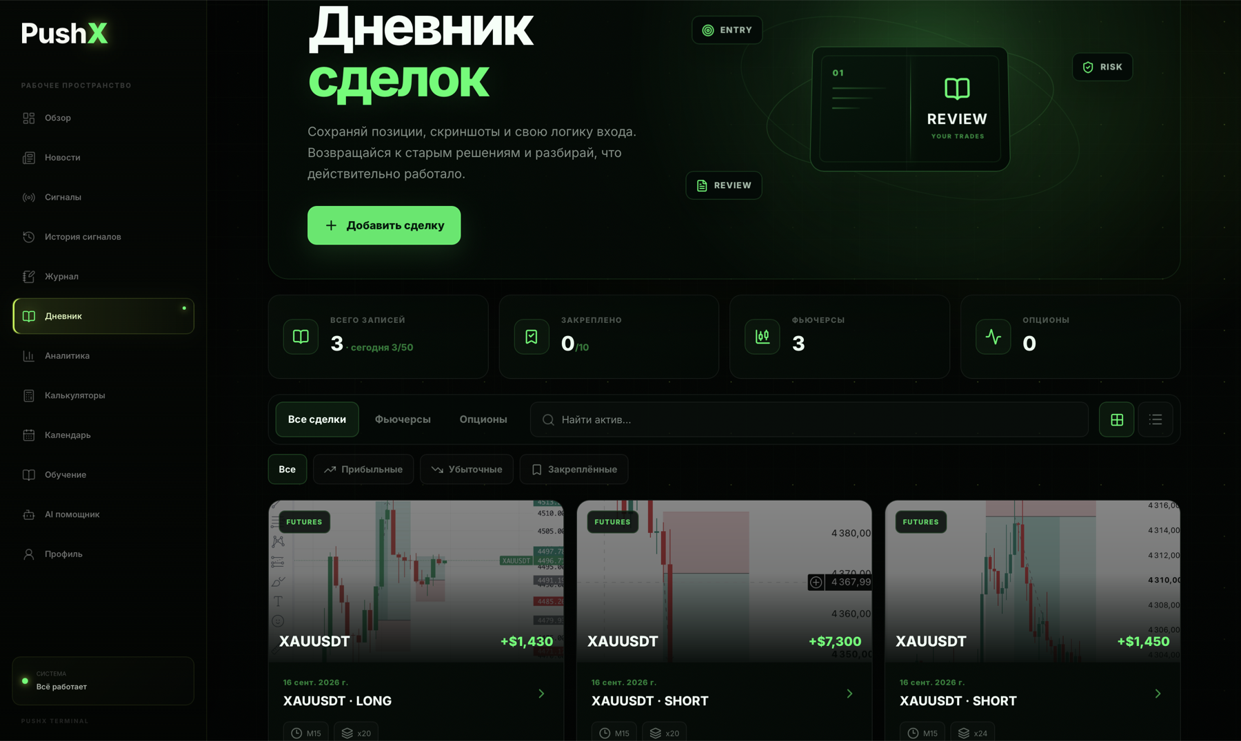 Дневник сделок PushX